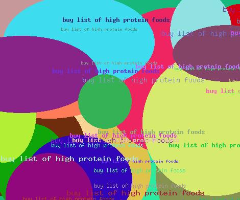 Buy List Of High Protein Foods