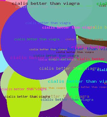 Cialis better than viagra