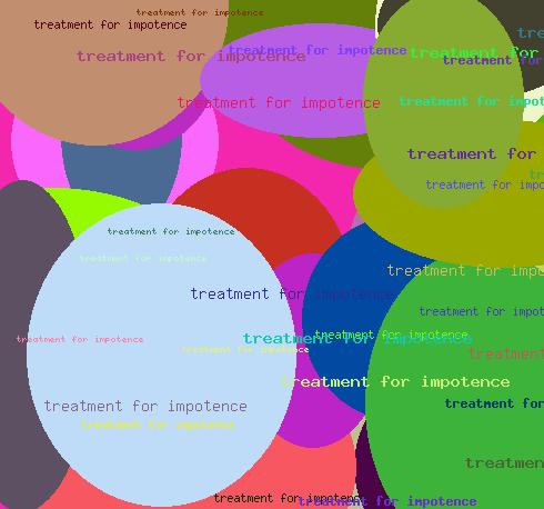 TREATMENT FOR IMPOTENCE
